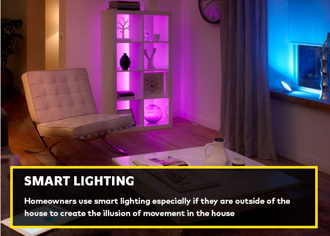 Smart Lighting